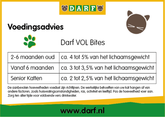Afbeeldingen van Darf Vol Kat (4 kilo)